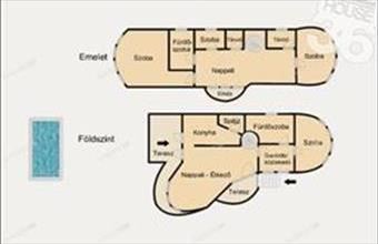 Eladó Kecskeméti családi ház hirdetés (54731343)