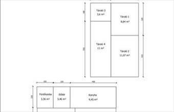 Eladó Szolnoki családi ház hirdetés (43347337)
