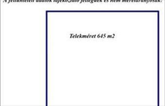 Eladó Magyarnándori lakóövezeti telek hirdetés (96544839)
