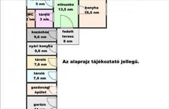 Eladó Mezőtúri családi ház hirdetés (33847422)