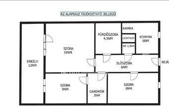 Eladó Budapest XIX. kerületi csúsztatott zsalus lakás hirdetés (28333597)