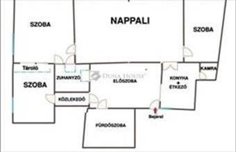 Eladó Budapest V. kerületi tégla lakás hirdetés (76683735)