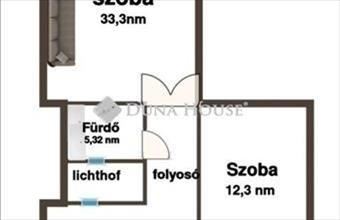 Eladó Budapest VIII. kerületi tégla lakás hirdetés (74544765)