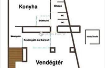 Eladó Budapest IX. kerületi egyéb vendéglátó ingatlan hirdetés (95347445)