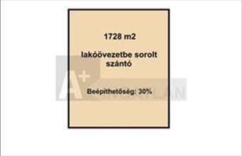 Eladó Röszkei egyéb telek hirdetés (59979988)