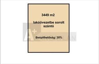 Eladó Röszkei egyéb telek hirdetés (63354939)