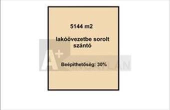 Eladó Röszkei egyéb telek hirdetés (13553938)