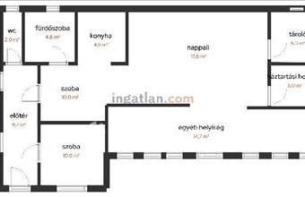 Eladó Káli családi ház hirdetés (94436457)