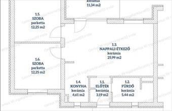 Eladó Kaposvári tégla lakás hirdetés (45181937)