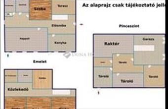 Eladó Fóti családi ház hirdetés (94884527)