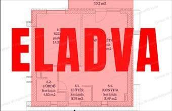 Eladó Kaposvári tégla lakás hirdetés (53858913)