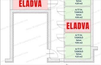 Eladó Kaposvári raktár hirdetés (45734687)