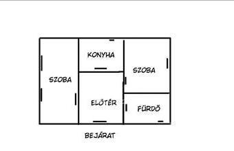 Eladó Hatvani családi ház hirdetés (37873537)
