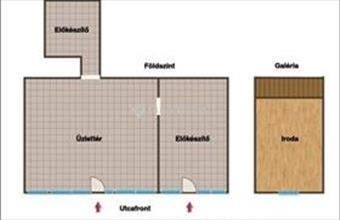 Eladó Budapest VII. kerületi üzlethelyiség utcafronton hirdetés (73552687)