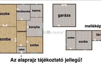 Eladó Budapest XX. kerületi családi ház hirdetés (33175234)