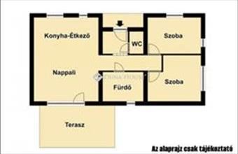 Eladó Sarudi tégla lakás hirdetés (19379318)