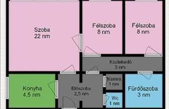 Eladó Budapest IV. kerületi panel lakás hirdetés (64453967)