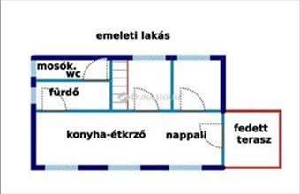 Eladó Kiskőrösi családi ház hirdetés (79398689)
