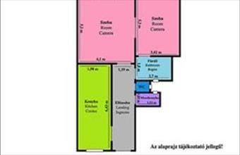 Eladó Budapest VIII. kerületi tégla lakás hirdetés (74319325)