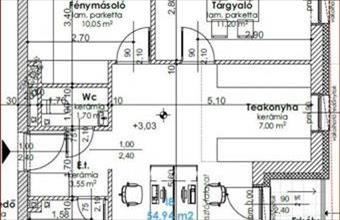 Eladó Győri tégla lakás hirdetés (72495974)