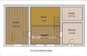 Eladó Budapest VII. kerületi tégla lakás hirdetés (87894626)