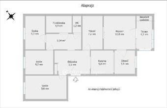 Eladó Balatonfüredi panel lakás hirdetés (84479442)