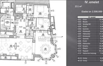 Eladó Budapest V. kerületi tégla lakás hirdetés (54629768)