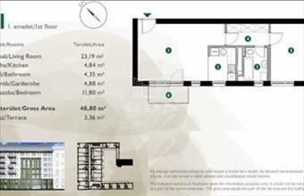 Eladó Budapest VII. kerületi tégla lakás hirdetés (94753991)