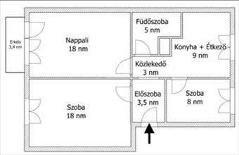 Eladó Dunakeszi panel lakás hirdetés (56234474)