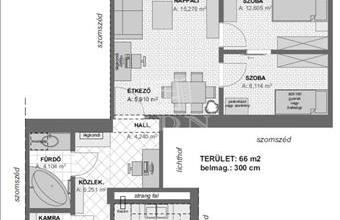 Eladó Budapest IX. kerületi tégla lakás hirdetés (54599697)