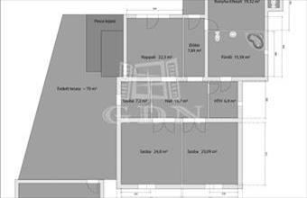 Eladó Gödöllői családi ház hirdetés (35399473)