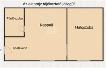Eladó Budapest V. kerületi tégla lakás hirdetés (47935989)