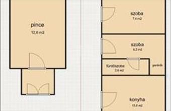 Eladó Balatonszepezdi családi ház hirdetés (57275945)