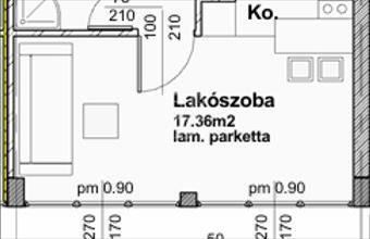 Eladó Szombathelyi tégla lakás hirdetés (25757353)