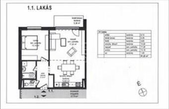 Eladó Komáromi panel lakás hirdetés (27977558)