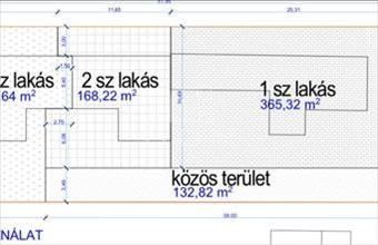 Eladó Budapest XVIII. kerületi ikerház hirdetés (33415941)