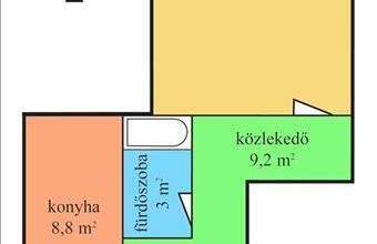 Eladó Nyíregyházai tégla lakás hirdetés (97957334)