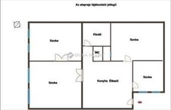 Eladó Budapest VI. kerületi tégla lakás hirdetés (34843447)