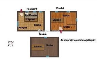 Eladó Veresegyházi családi ház hirdetés (33775428)