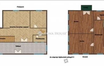 Eladó Gödöllői családi ház hirdetés (74346528)