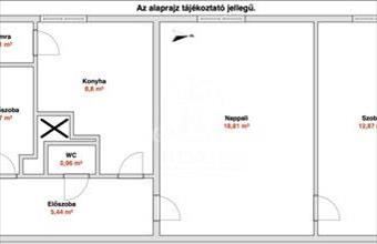 Eladó Budapest XIV. kerületi tégla lakás hirdetés (39293772)