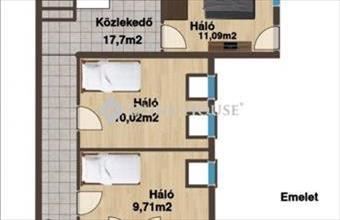 Eladó Kecskeméti tégla lakás hirdetés (46444746)