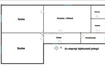 Eladó Nagykőrösi családi ház hirdetés (51397727)