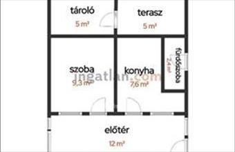 Eladó Tiszakécskei hétvégi ház hirdetés (22367437)