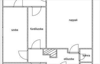 Eladó Kiskunhalasi tégla lakás hirdetés (98577487)