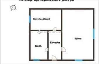 Eladó Budapest XX. kerületi családi ház hirdetés (53235433)