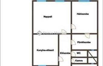 Eladó Budapest VII. kerületi tégla lakás hirdetés (43857735)