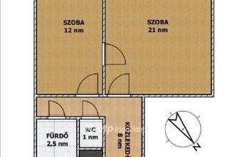 Eladó Budapest X. kerületi panel lakás hirdetés (95452246)
