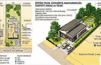 Eladó Újfehértói lakóövezeti telek hirdetés (99657444)