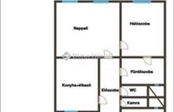 Eladó Budapest VII. kerületi tégla lakás hirdetés (34638648)